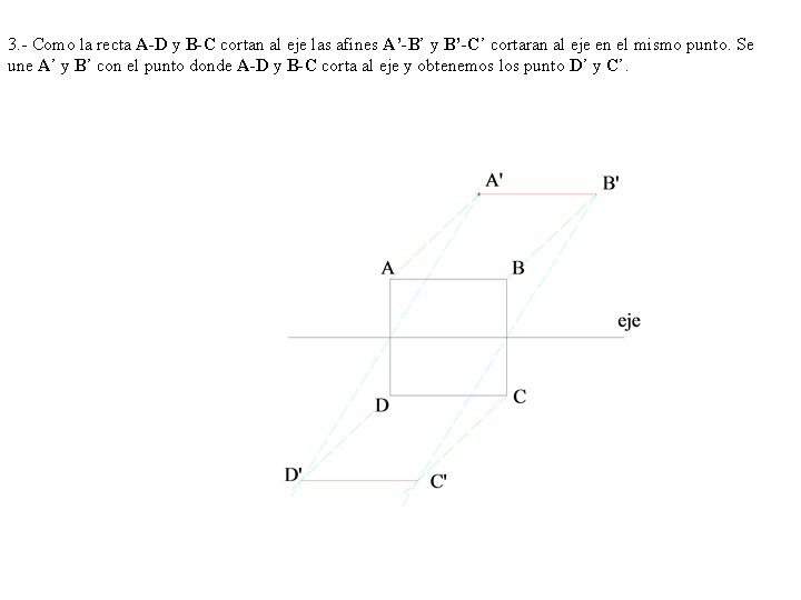 3. - Como la recta A-D y B-C cortan al eje las afines A’-B’