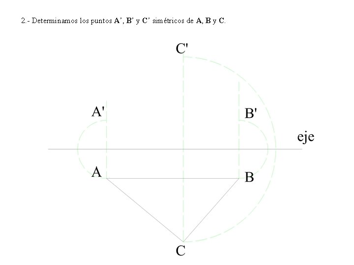 2. - Determinamos los puntos A’, B’ y C’ simétricos de A, B y