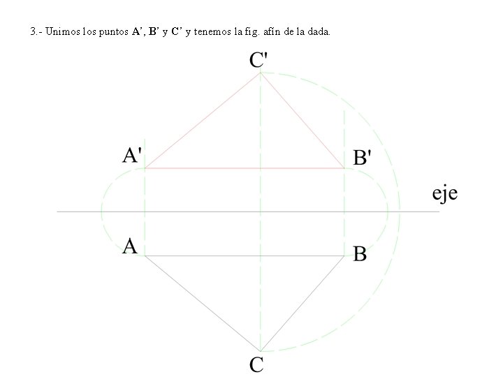 3. - Unimos los puntos A’, B’ y C’ y tenemos la fig. afín