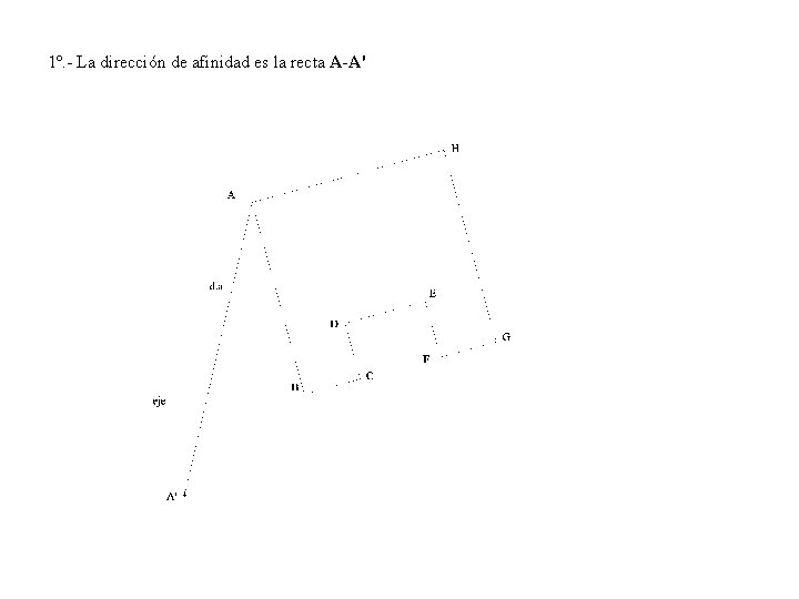 1º. - La dirección de afinidad es la recta A-A' 