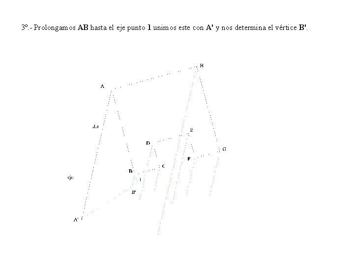 3º. - Prolongamos AB hasta el eje punto 1 unimos este con A' y