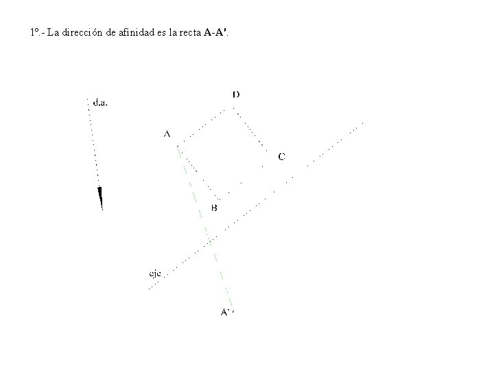 1º. - La dirección de afinidad es la recta A-A'. 