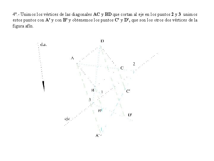 4º. - Unimos los vértices de las diagonales AC y BD que cortan al