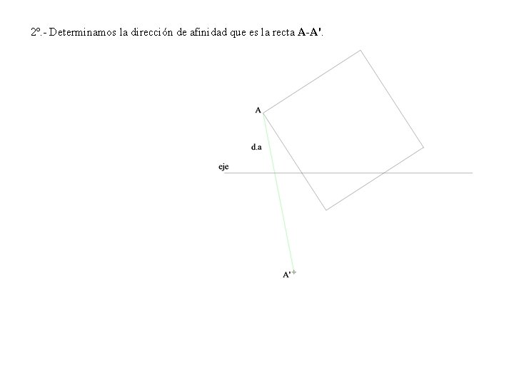 2º. - Determinamos la dirección de afinidad que es la recta A-A'. 