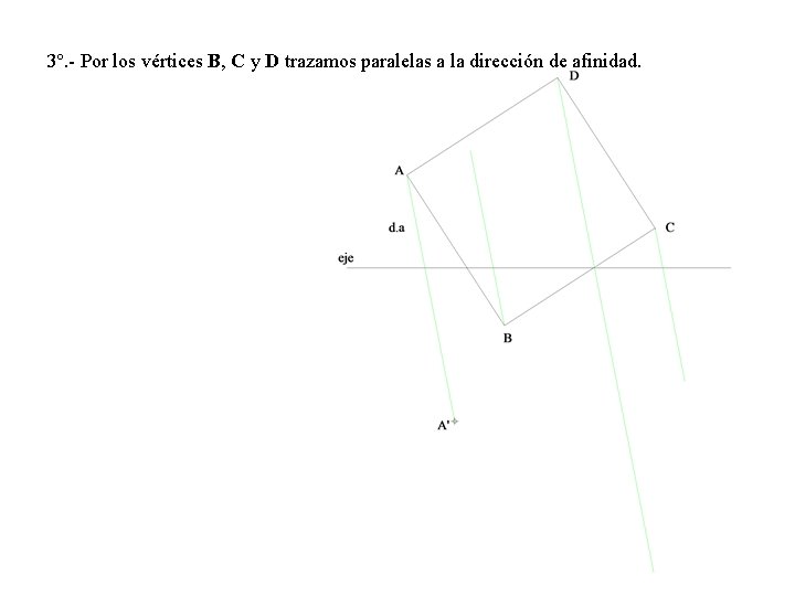 3º. - Por los vértices B, C y D trazamos paralelas a la dirección