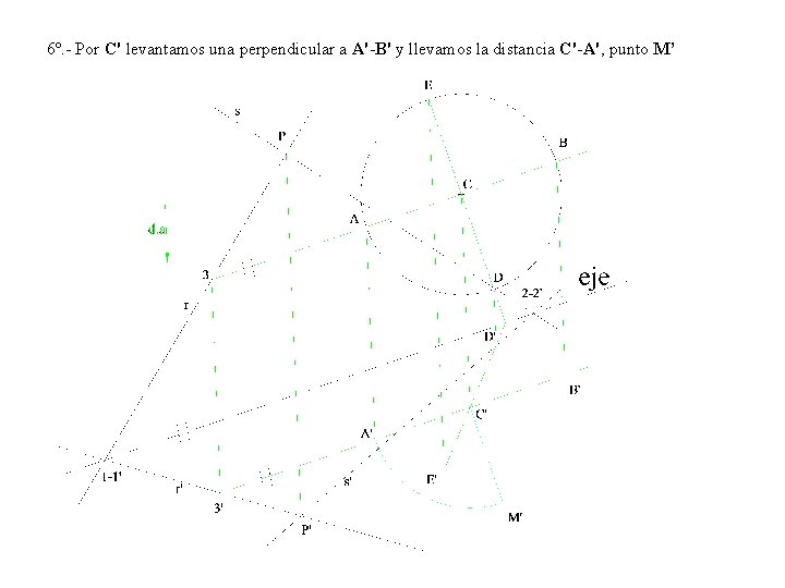 6º. - Por C' levantamos una perpendicular a A'-B' y llevamos la distancia C'-A',