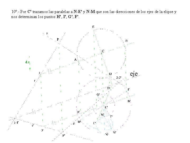 10º. - Por C' trazamos las paralelas a N-E' y N-M que son las