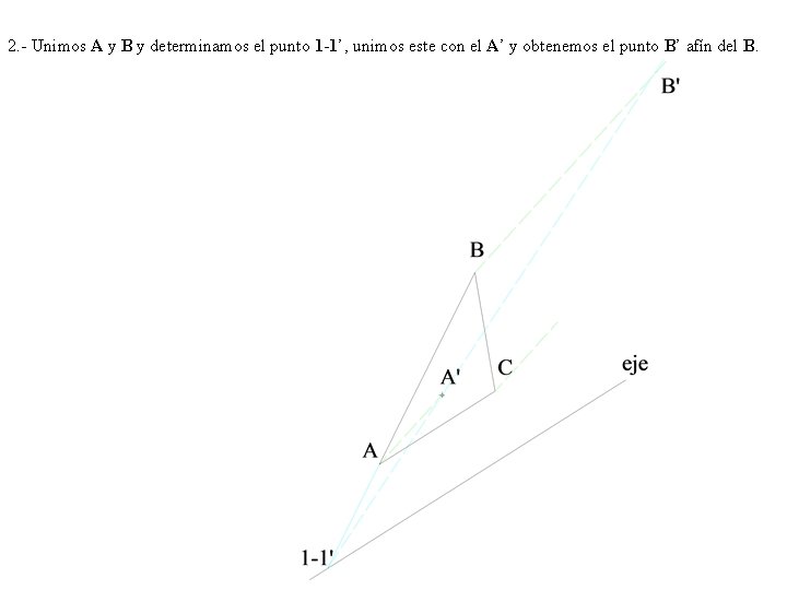 2. - Unimos A y B y determinamos el punto 1 -1’, unimos este