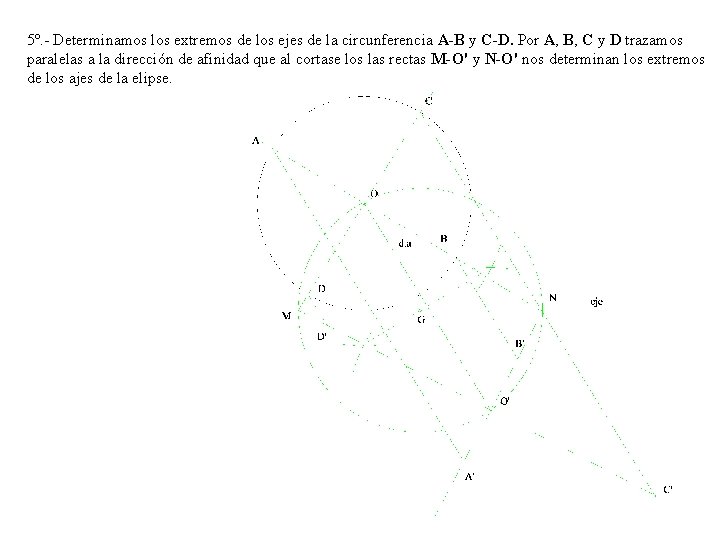 5º. - Determinamos los extremos de los ejes de la circunferencia A-B y C-D.