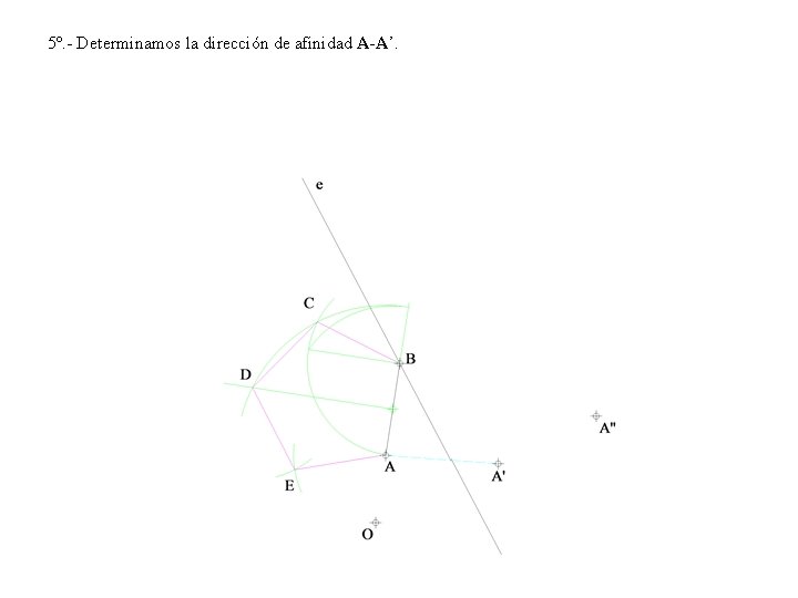 5º. - Determinamos la dirección de afinidad A-A’. 