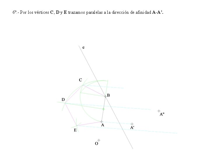 6º. - Por los vértices C, D y E trazamos paralelas a la dirección