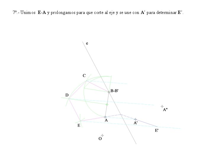 7º. - Unimos E-A y prolongamos para que corte al eje y se une