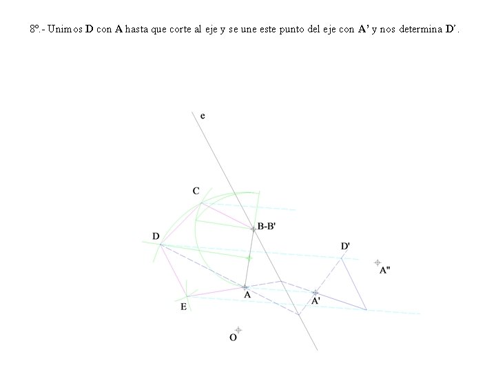 8º. - Unimos D con A hasta que corte al eje y se une