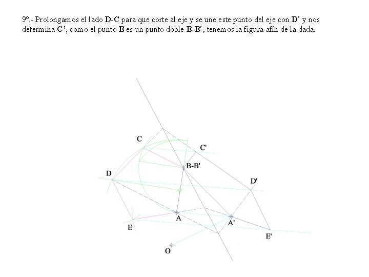 9º. - Prolongamos el lado D-C para que corte al eje y se une