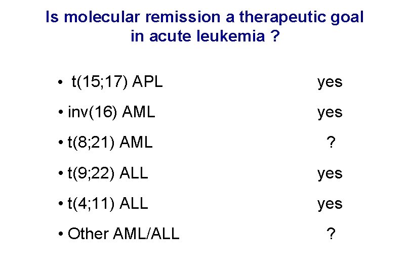 Is molecular remission a therapeutic goal in acute leukemia ? • t(15; 17) APL