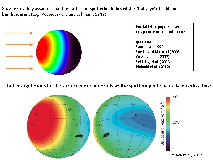 Side note: they assumed that the pattern of sputtering followed the ‘bullseye’ of cold