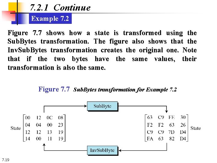7. 2. 1 Continue Example 7. 2 Figure 7. 7 shows how a state