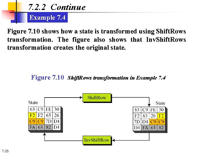7. 2. 2 Continue Example 7. 4 Figure 7. 10 shows how a state