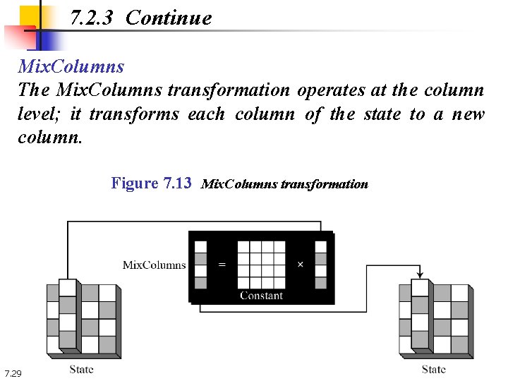 7. 2. 3 Continue Mix. Columns The Mix. Columns transformation operates at the column