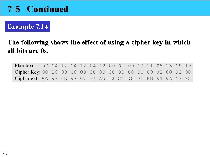 7 -5 Continued Example 7. 14 The following shows the effect of using a