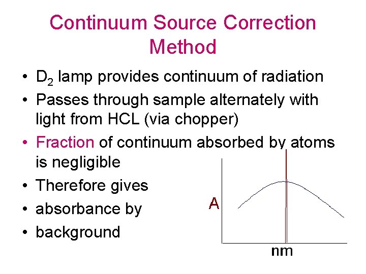 Continuum Source Correction Method • D 2 lamp provides continuum of radiation • Passes