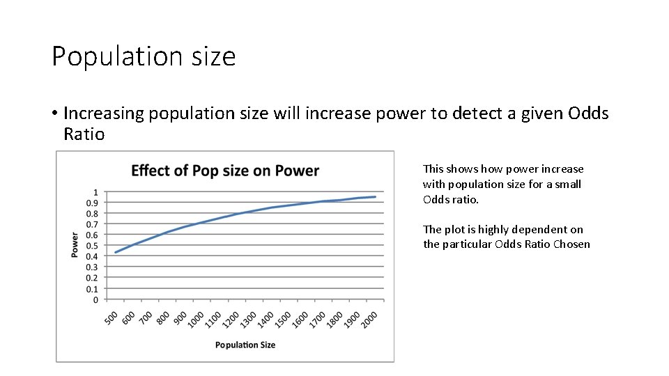 Population size • Increasing population size will increase power to detect a given Odds