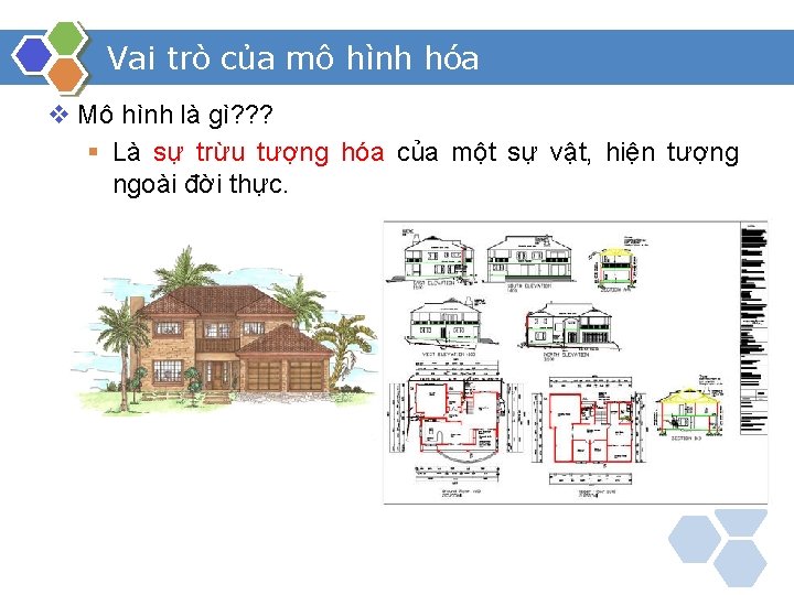 Vai trò của mô hình hóa v Mô hình là gì? ? ? §