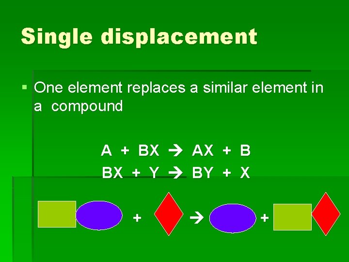 Single displacement § One element replaces a similar element in a compound A +