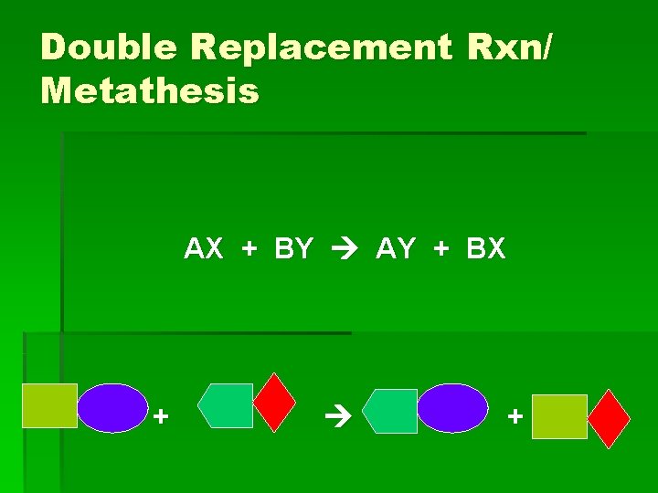 Double Replacement Rxn/ Metathesis AX + BY AY + BX + + 