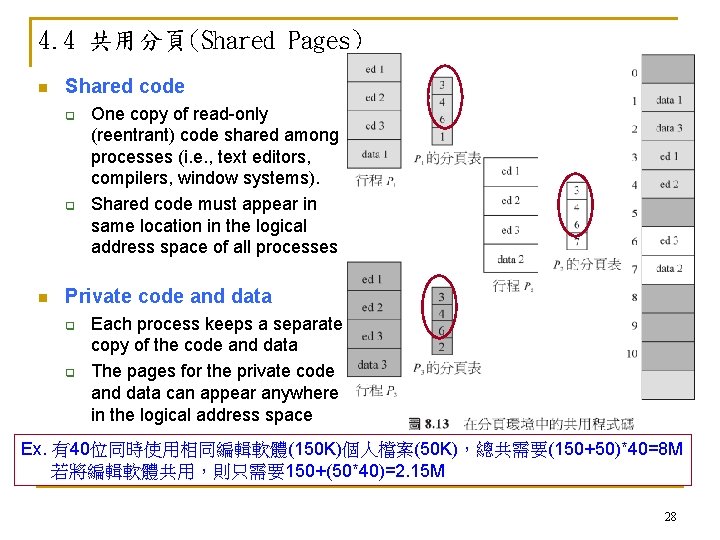 4. 4 共用分頁(Shared Pages) n Shared code q q n One copy of read-only