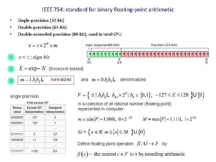 IEEE 754: standard for binary floating-point arithmetic • • • Single-precision (32 -bit) Double-precision