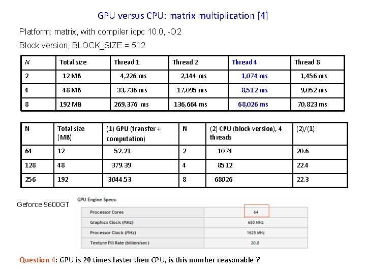 GPU versus CPU: matrix multiplication [4] Platform: matrix, with compiler icpc 10. 0, -O