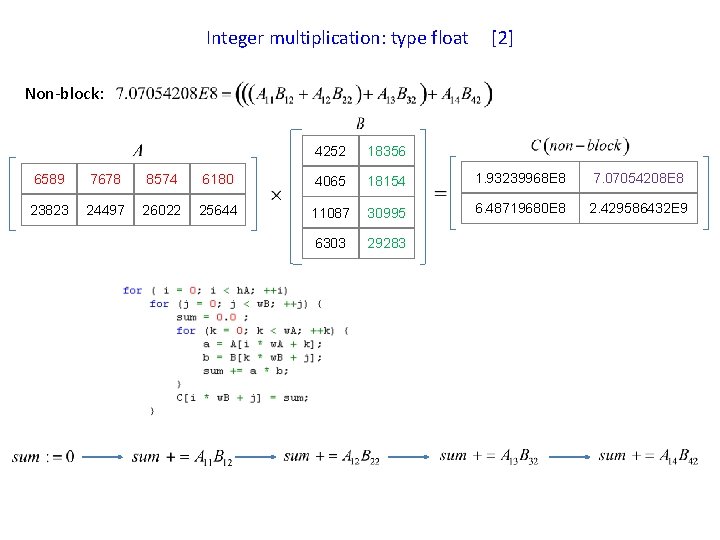 Integer multiplication: type float [2] Non-block: 4252 18356 6589 7678 8574 6180 4065 18154