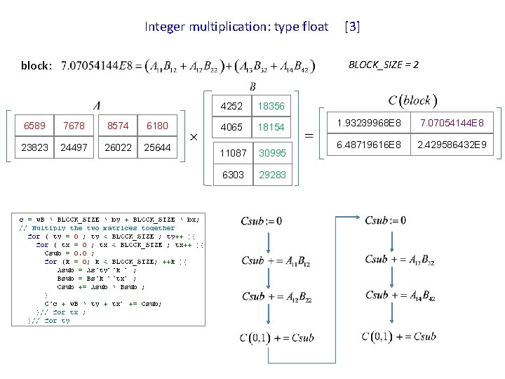 Integer multiplication: type float block: [3] BLOCK_SIZE = 2 6589 7678 8574 6180 23823