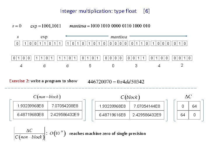 Integer multiplication: type float 0 1 0 0 1 1 1 0 1 0