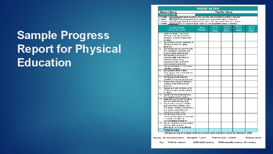 Sample Progress Report for Physical Education 