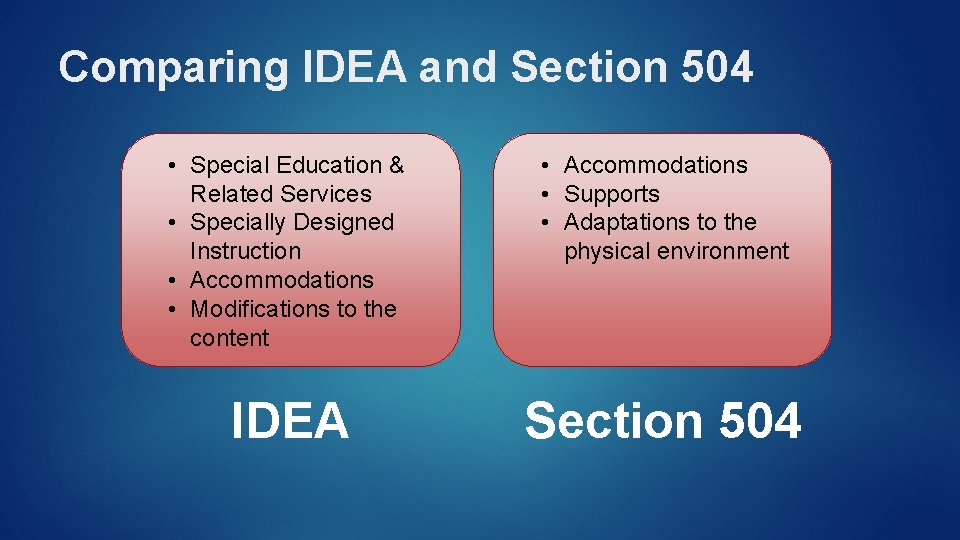 Comparing IDEA and Section 504 • Special Education & Related Services • Specially Designed