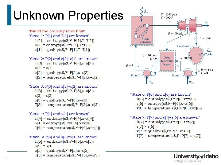 Unknown Properties 11 