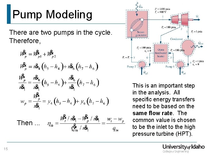 Pump Modeling There are two pumps in the cycle. Therefore, Then. . . 15