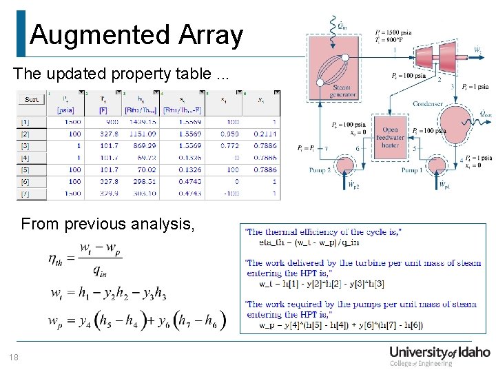 Augmented Array The updated property table. . . From previous analysis, 18 