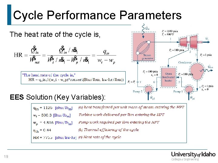 Cycle Performance Parameters The heat rate of the cycle is, EES Solution (Key Variables):