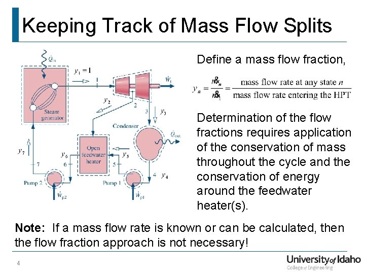 Keeping Track of Mass Flow Splits Define a mass flow fraction, Determination of the