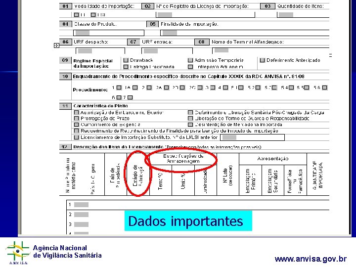 Dados importantes Agência Nacional de Vigilância Sanitária www. anvisa. gov. br 