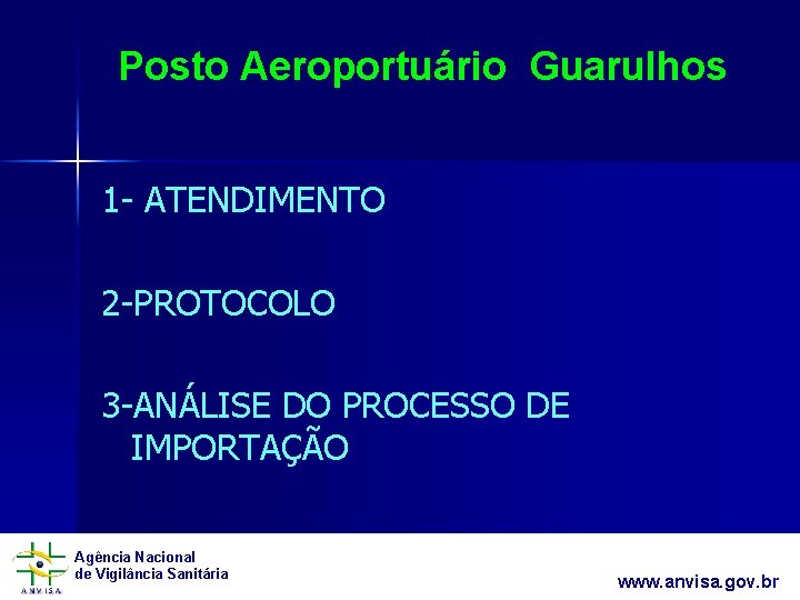 Posto Aeroportuário Guarulhos 1 - ATENDIMENTO 2 -PROTOCOLO 3 -ANÁLISE DO PROCESSO DE IMPORTAÇÃO