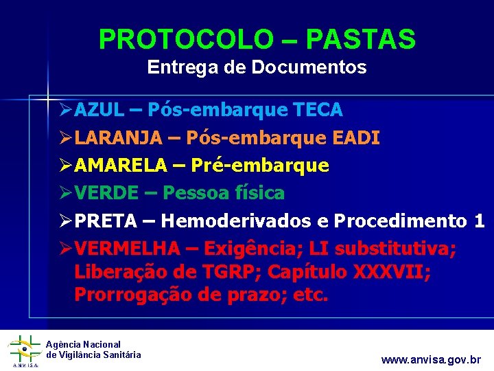 PROTOCOLO – PASTAS Entrega de Documentos ØAZUL – Pós-embarque TECA ØLARANJA – Pós-embarque EADI