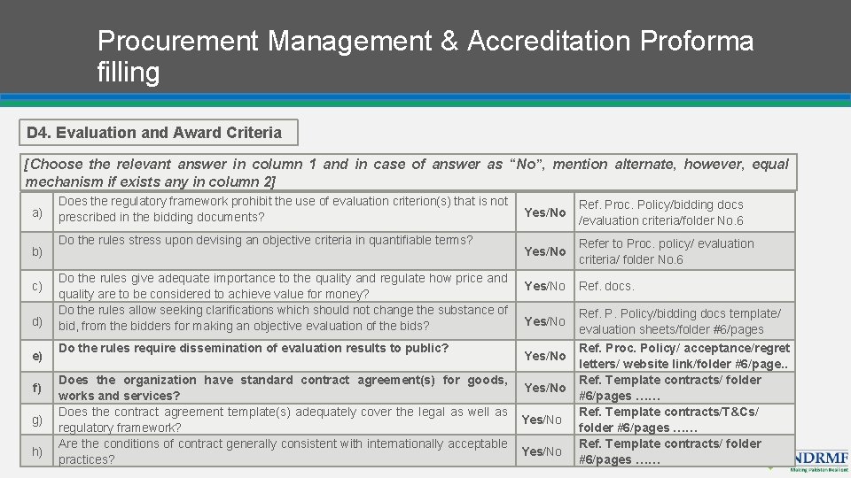 Procurement Management & Accreditation Proforma filling D 4. Evaluation and Award Criteria [Choose the