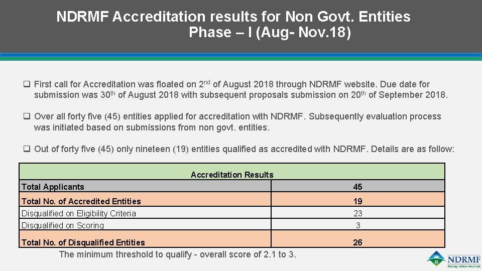 NDRMF Accreditation results for Non Govt. Entities Phase – I (Aug- Nov. 18) q