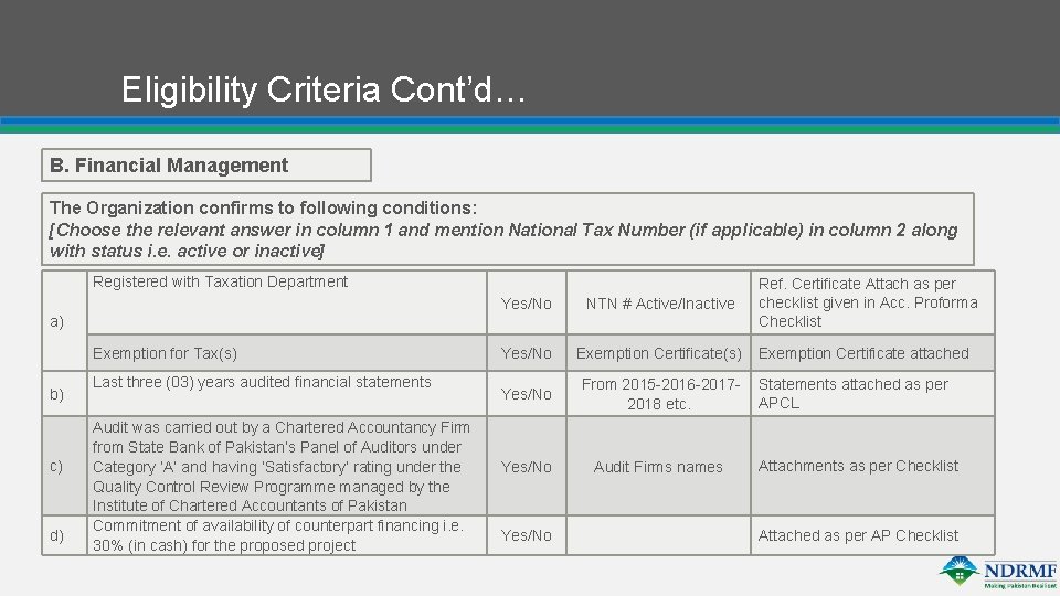 Eligibility Criteria Cont’d… B. Financial Management The Organization confirms to following conditions: [Choose the