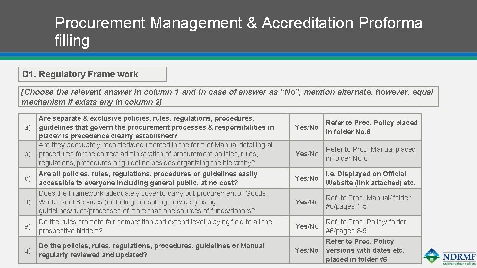 Procurement Management & Accreditation Proforma filling D 1. Regulatory Frame work [Choose the relevant