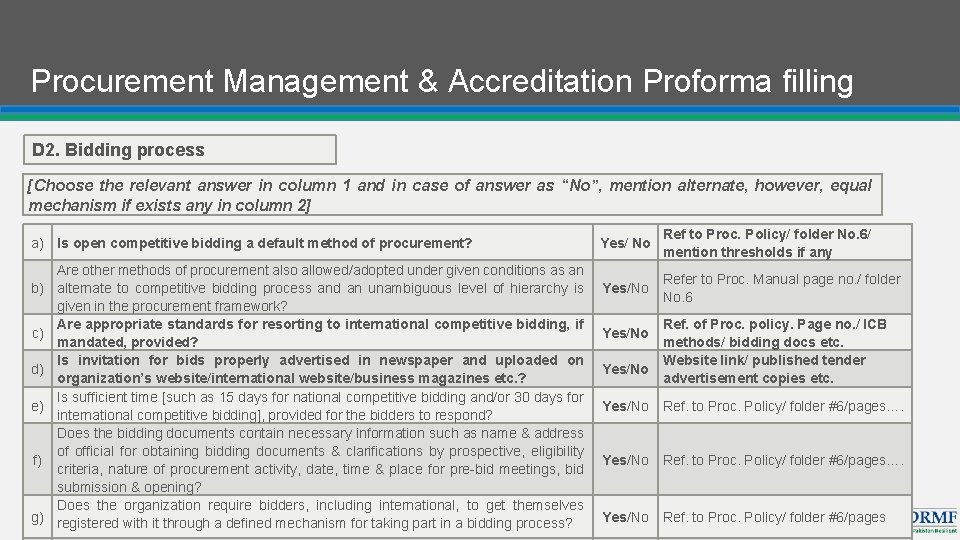 Procurement Management & Accreditation Proforma filling D 2. Bidding process [Choose the relevant answer